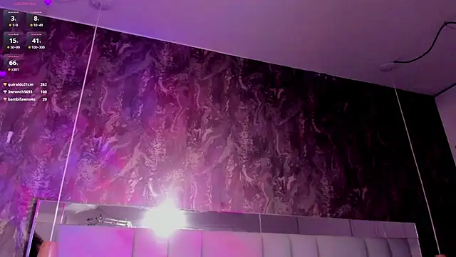 Fenty_melo's cam snapshot