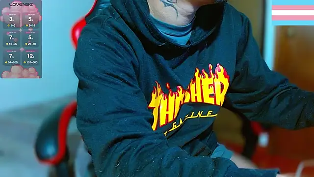 Hgp3riodictabl3 live sex cam