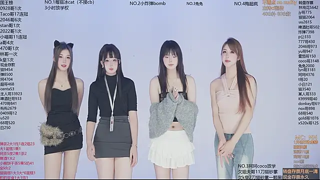 sweetgirls666's cam snapshot