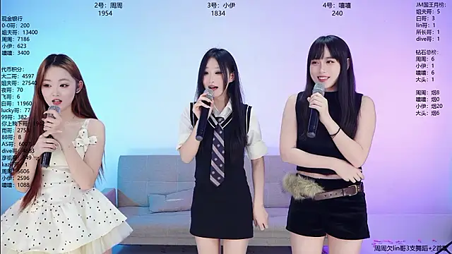 JM-222's cam snapshot