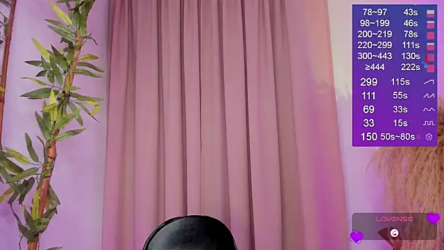 Bella-White's cam snapshot