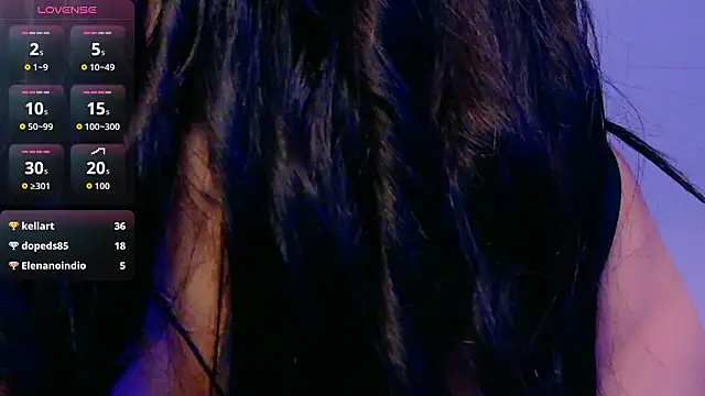 Harper-Avary's cam snapshot