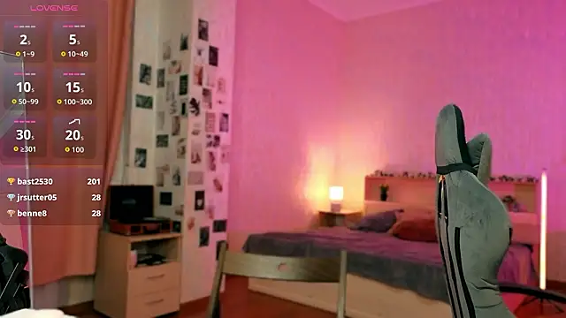 Doublechocolatee's cam snapshot