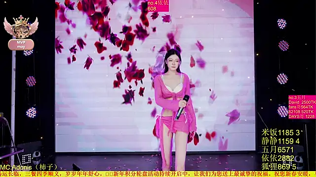 Red-666's cam snapshot