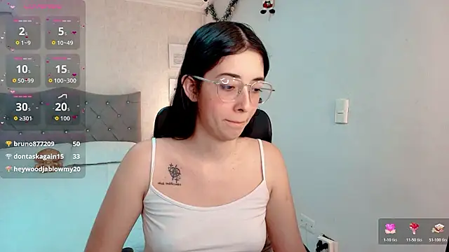 emmalove_doll's cam snapshot