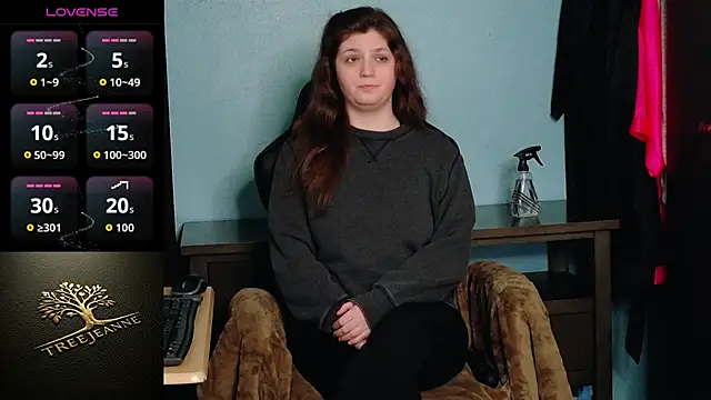 TreeJeanne's cam snapshot