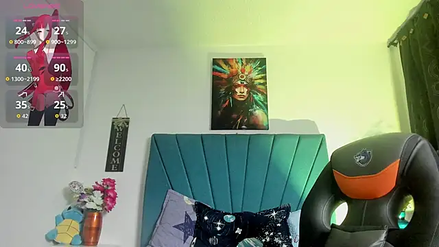 Ariel_star1's cam snapshot