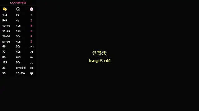 SallyDeniken's cam snapshot