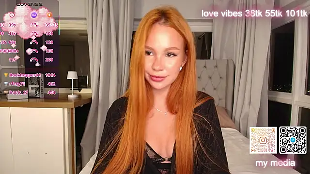 Tracy-Taylor's cam snapshot