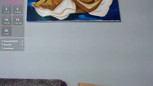 rosehoneil's cam snapshot