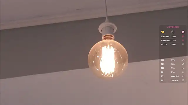 CarollDuemmel's cam snapshot