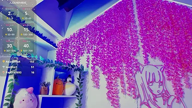 _hanna_sky's cam snapshot