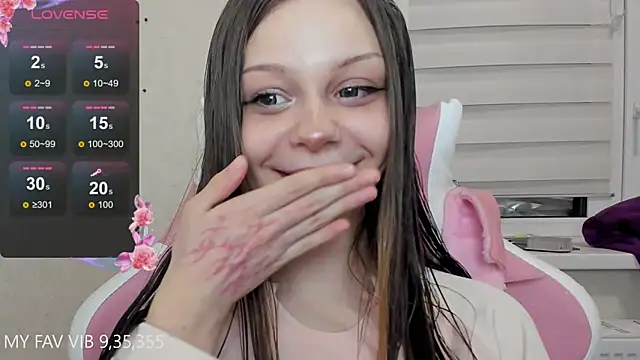 shy_melony's cam snapshot