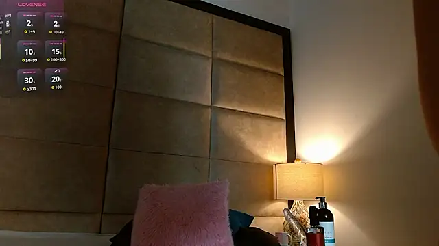 SofiiSweet's cam snapshot