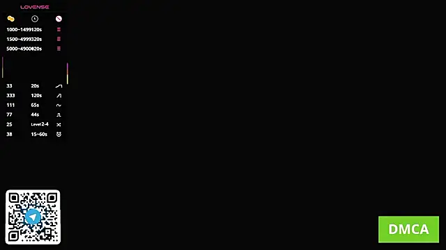 DaisyHearl's cam snapshot