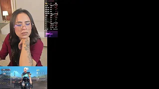 CookiesAndBoots's cam snapshot