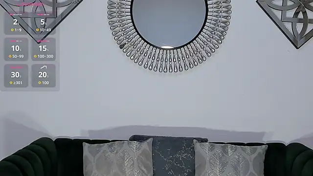 July_Adams's cam snapshot