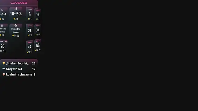 Cherrylionn's cam snapshot