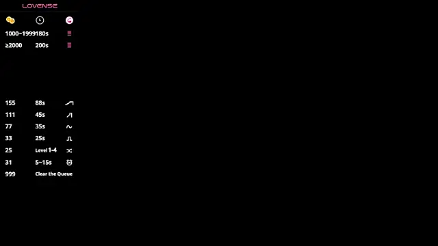 SanoraVillnave's cam snapshot