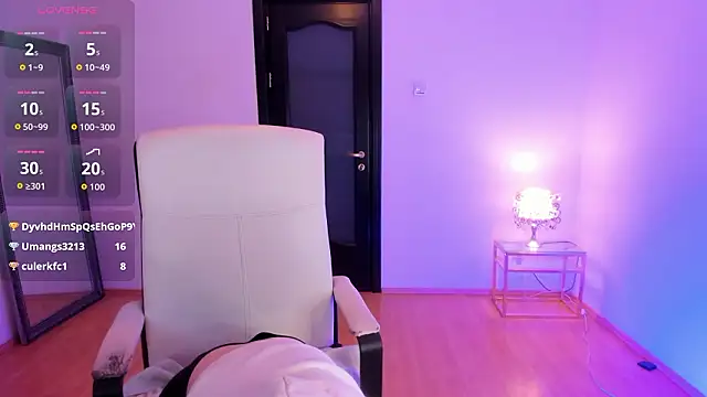 Peanaughty's cam snapshot