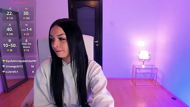 Peanaughty's cam snapshot