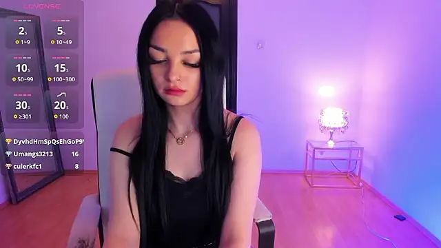 Peanaughty's cam snapshot