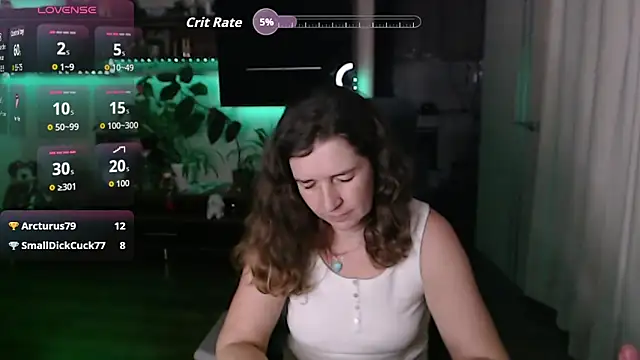 SofiaBoone's cam snapshot