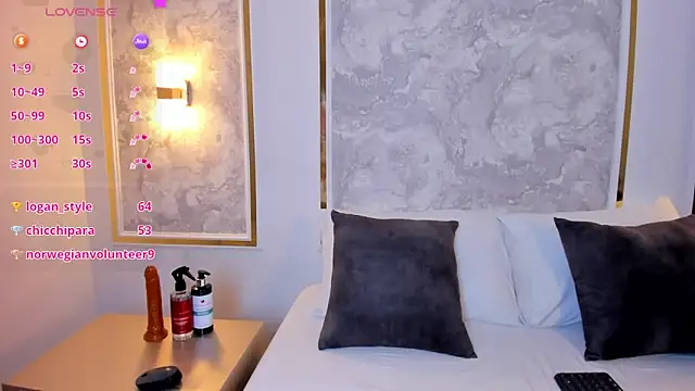 scarlet_07_'s cam snapshot