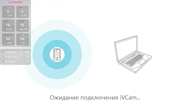 BeatriceMoonlight's cam snapshot