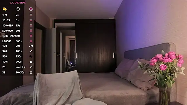 SophiaFlorence's cam snapshot