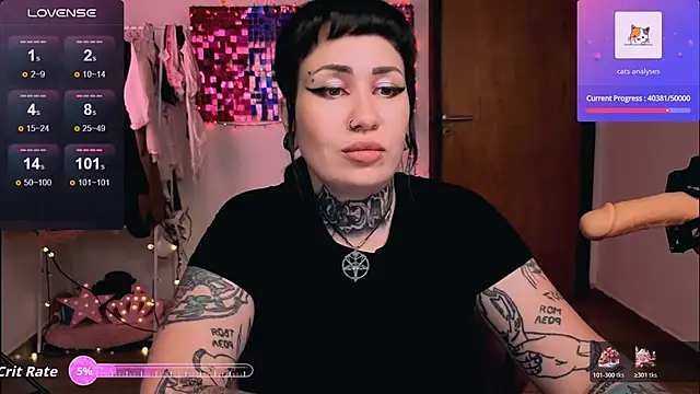 DakotaCandy's cam snapshot