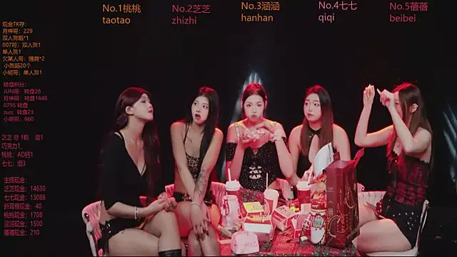 HHH-777's cam snapshot