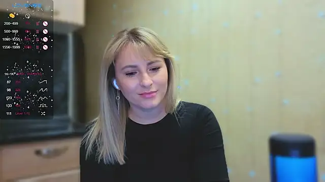 Smoorodinkaa's cam snapshot