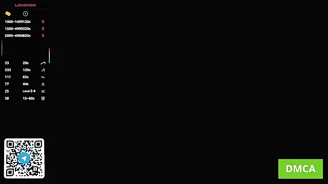 DaisyHearl's cam snapshot