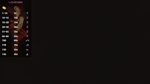 abbinatural's cam snapshot