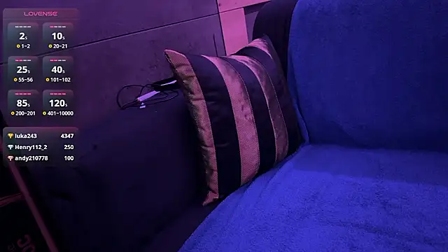 SweetSin666's cam snapshot