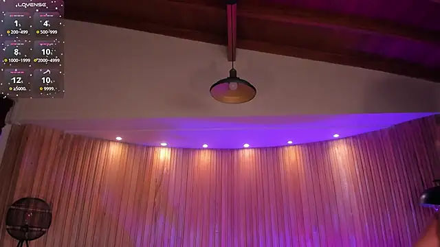 AnnaBrooks1's cam snapshot