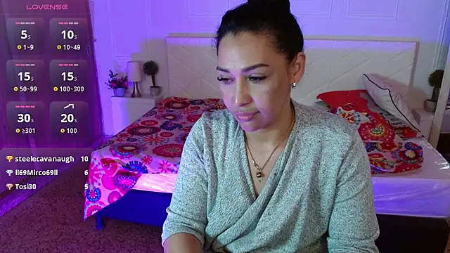 IvyShine7's cam snapshot