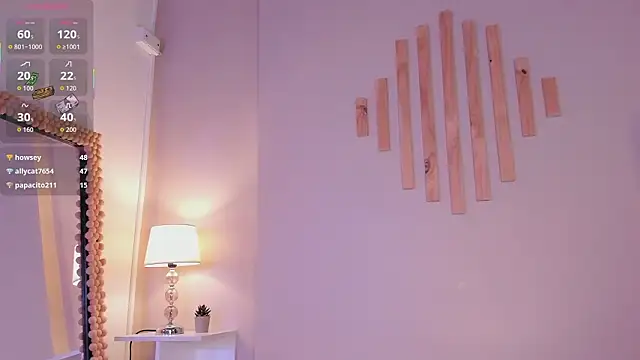 VictoriaNoah_'s cam snapshot