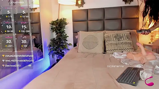 nicolehenna's cam snapshot