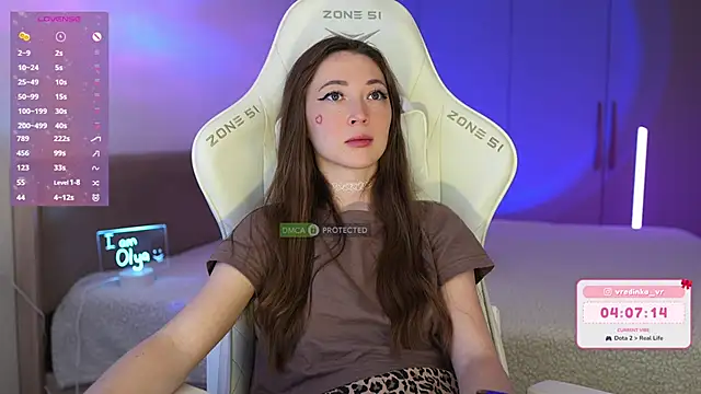 moleculegirl's cam snapshot