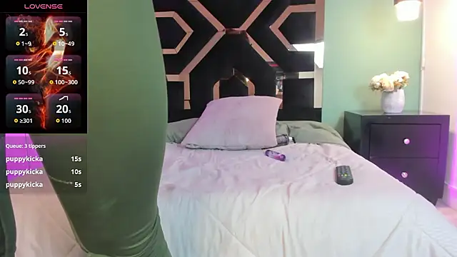 Electra_Gosselin live sex cam