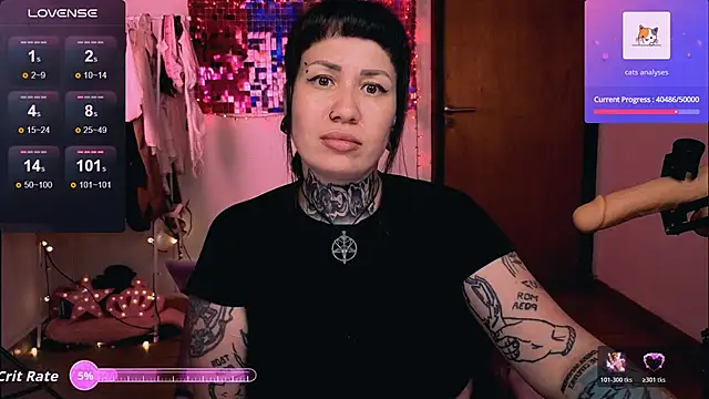 DakotaCandy's cam snapshot