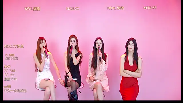 GUCCI-777's cam snapshot