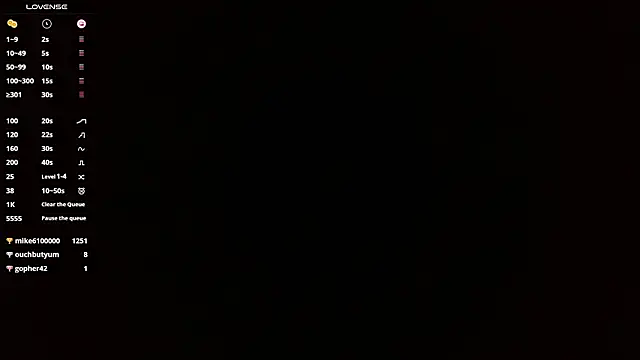 stylecandy1's cam snapshot