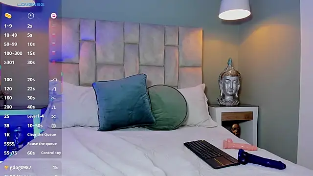 Demetra-Nox01's cam snapshot