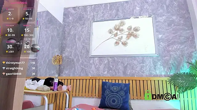 SophieSweet88's cam snapshot