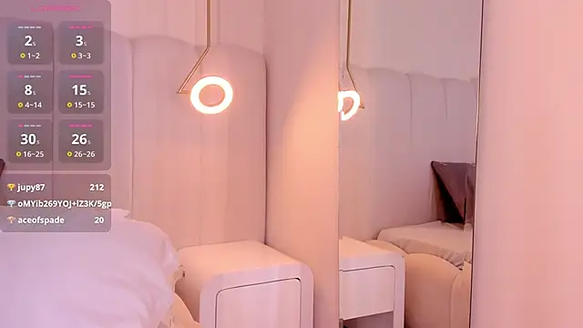 riri_candy's cam snapshot