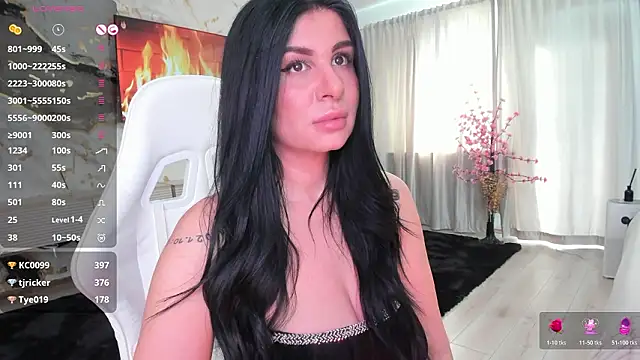 patriciakeys's cam snapshot