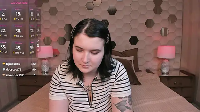 MollySoShy's cam snapshot